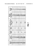 PROGRAMMING MEMORY CELLS WITH ADDITIONAL DATA FOR INCREASED THRESHOLD     VOLTAGE RESOLUTION diagram and image