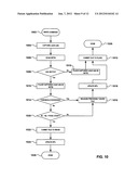 FLASH MEMORY BASED STORAGE DEVICES UTILIZING MAGNETORESISTIVE RANDOM     ACCESS MEMORY (MRAM) diagram and image