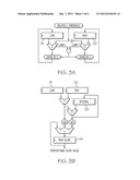 Method and Apparatus for Performing Refresh Operations in High-Density     Memories diagram and image