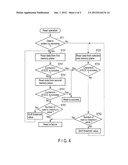 NONVOLATILE SEMICONDUCTOR MEMORY AND STORAGE DEVICE diagram and image