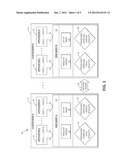 REDUCTION OF COMMUNICATION AND EFFICIENT FAILOVER PROCESSING IN     DISTRIBUTED SHARED MEMORY-BASED APPLICATION diagram and image