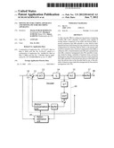 MOVING PICTURE CODING APPARATUS AND MOVING PICTURE DECODING APPARATUS diagram and image