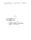 MOVING PICTURE CODING APPARATUS AND MOVING PICTURE DECODING APPARATUS diagram and image