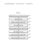 MOVING PICTURE CODING APPARATUS AND MOVING PICTURE DECODING APPARATUS diagram and image