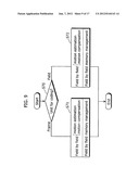 MOVING PICTURE CODING APPARATUS AND MOVING PICTURE DECODING APPARATUS diagram and image