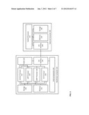 Allocation of Mainframe Computing Resources Using Distributed Computing diagram and image