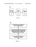 DATA PROCESSING METHOD AND SYSTEM BASED ON PIPELINE diagram and image