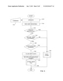 FAST COMPUTER STARTUP diagram and image