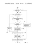 FAST COMPUTER STARTUP diagram and image