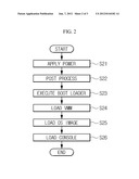 APPARATUS AND METHOD FOR FAST BOOTING BASED ON VIRTUALIZATION TECHNIQUE diagram and image