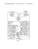 System and Method for Secure Control of Resources of Wireless Mobile     Communication Devices diagram and image