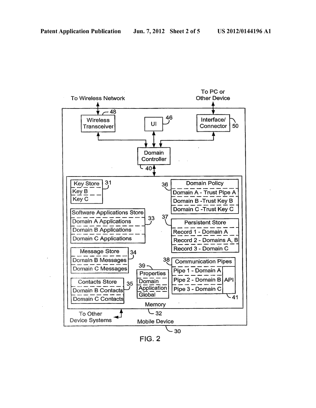 System and Method for Secure Control of Resources of Wireless Mobile     Communication Devices - diagram, schematic, and image 03