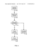 System and Method for Secure Control of Resources of Wireless Mobile     Communication Devices diagram and image