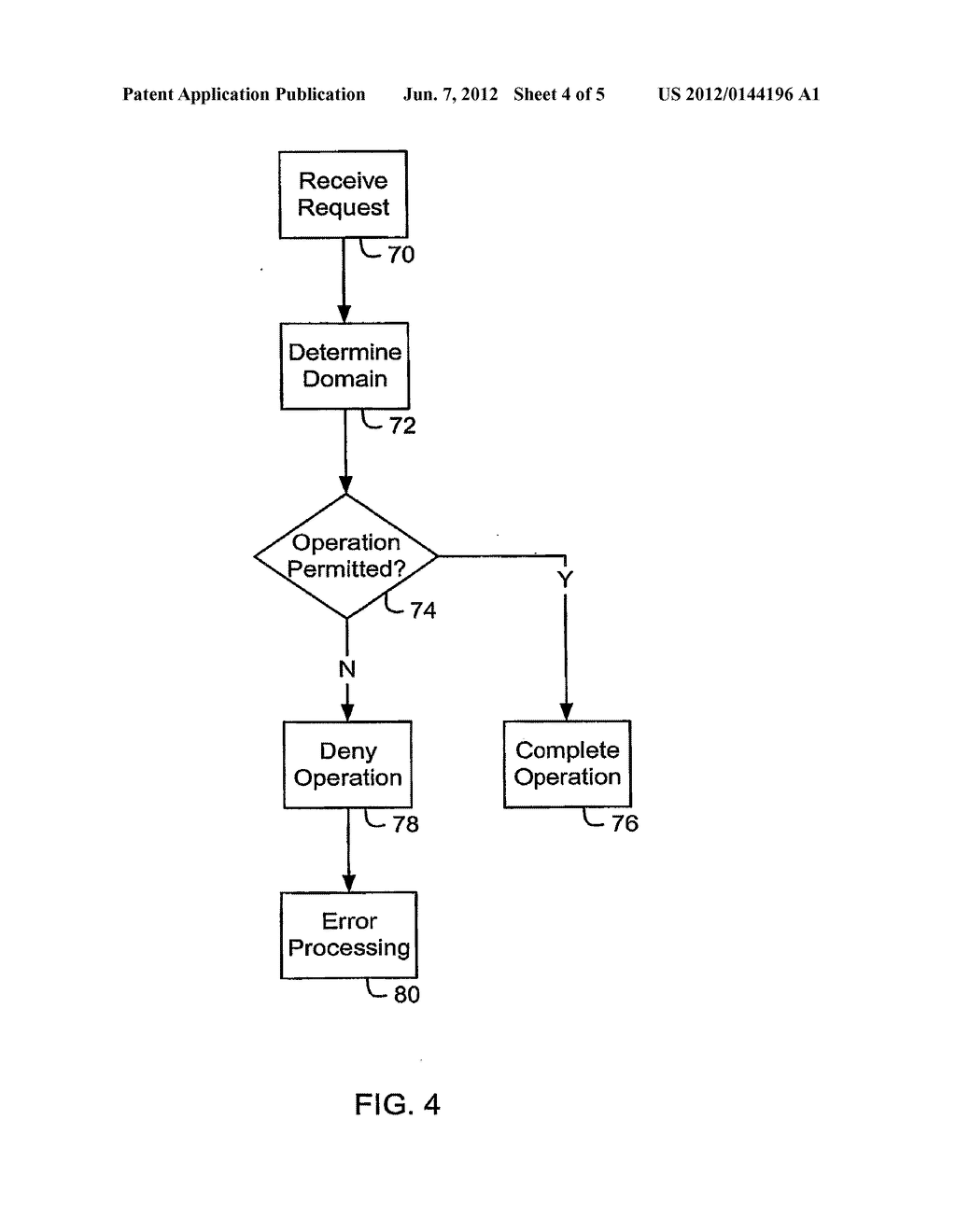 System and Method for Secure Control of Resources of Wireless Mobile     Communication Devices - diagram, schematic, and image 05