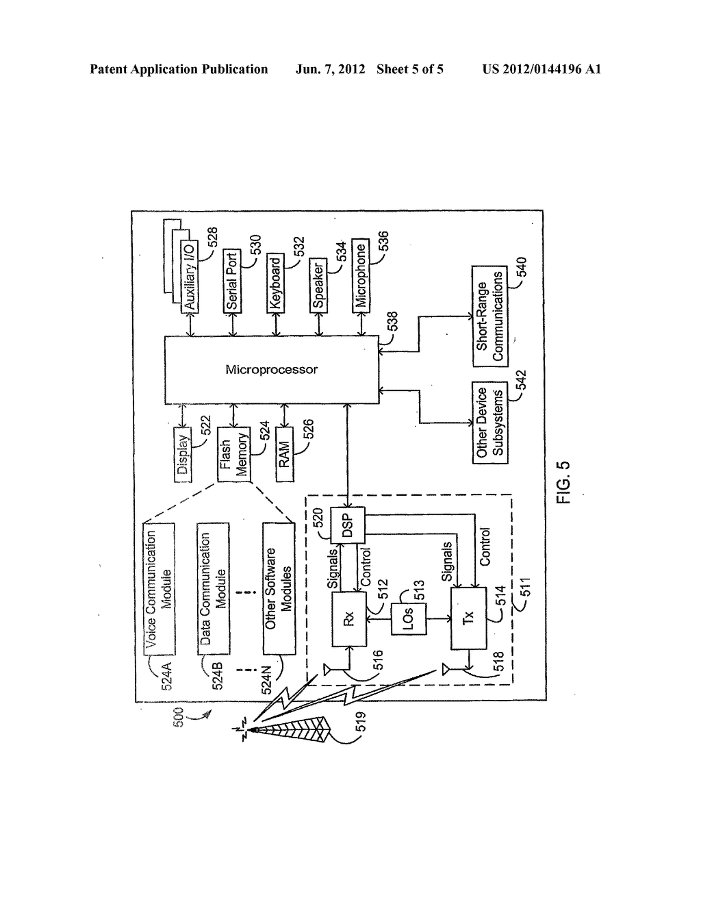 System and Method for Secure Control of Resources of Wireless Mobile     Communication Devices - diagram, schematic, and image 06
