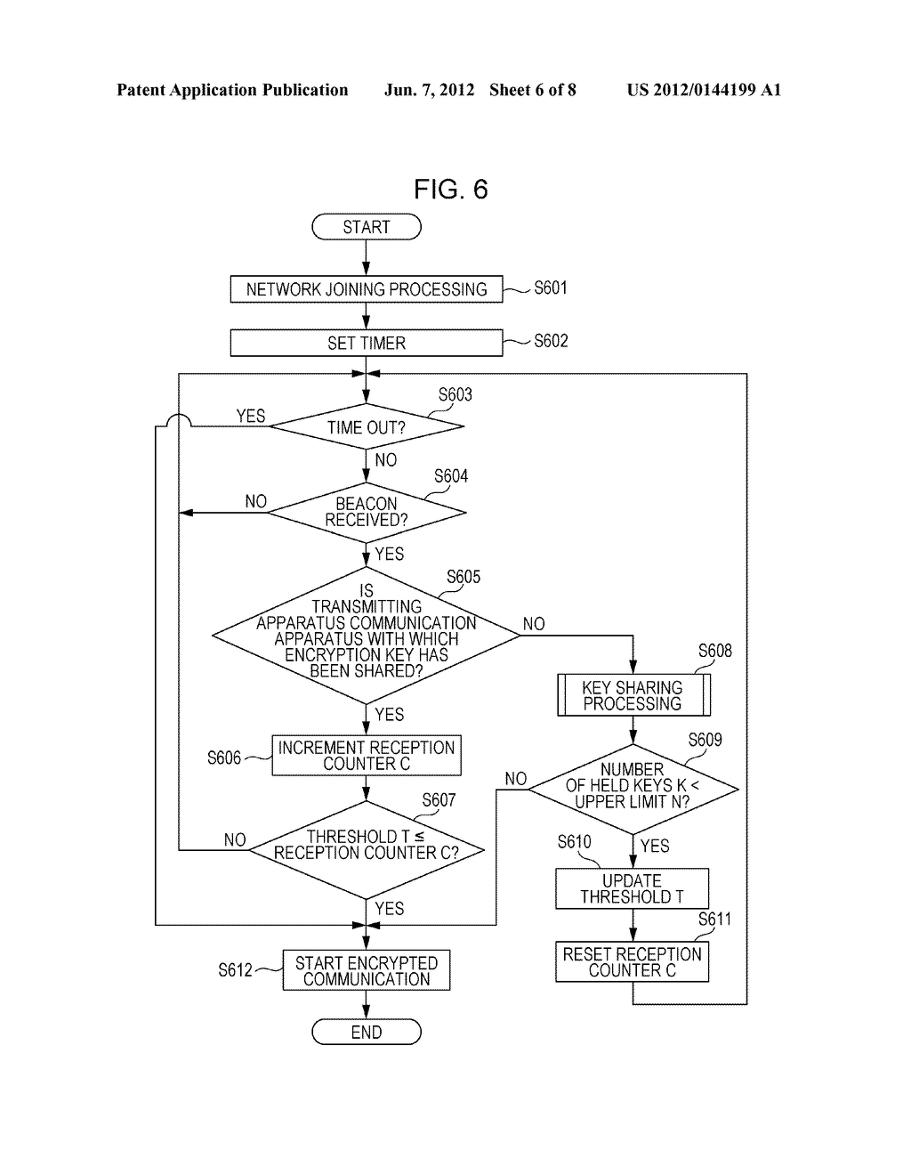 COMMUNICATION APPARATUS, CONTROL METHOD FOR COMMUNICATION APPARATUS, AND     PROGRAM - diagram, schematic, and image 07