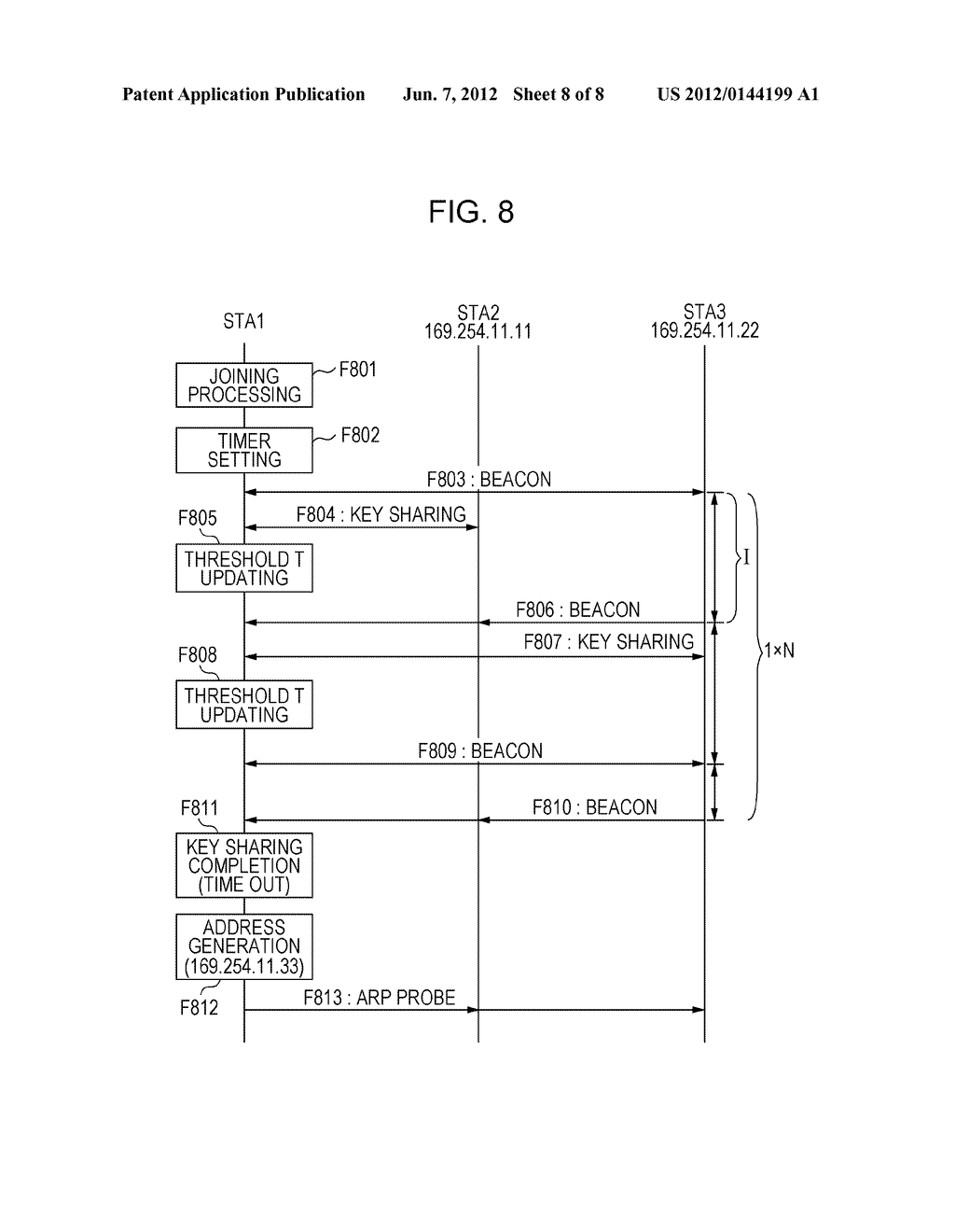 COMMUNICATION APPARATUS, CONTROL METHOD FOR COMMUNICATION APPARATUS, AND     PROGRAM - diagram, schematic, and image 09