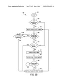 MODULAR GATING OF MICROPROCESSOR LOW-POWER MODE diagram and image