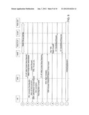 METHOD AND APPARATUS FOR SESSION ESTABLISHMENT MANAGEMENT diagram and image