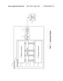 AUTOMATIC CORRECTION OF PROGRAM LOGIC diagram and image