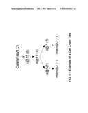 AUTOMATIC CORRECTION OF PROGRAM LOGIC diagram and image