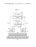 Apparatus and Method to Read Information from an Information Storage     Medium diagram and image