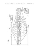 Apparatus and Method to Read Information from an Information Storage     Medium diagram and image