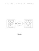 VIRTUALIZED CLUSTER COMMUNICATION SYSTEM diagram and image