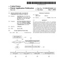 DEVICE FOR DYNAMIC ANALYSIS OF EMBEDDED SOFTWARE OF VEHICLE diagram and image