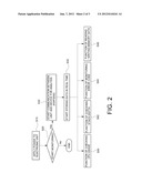 DEVICE FOR DYNAMIC ANALYSIS OF EMBEDDED SOFTWARE OF VEHICLE diagram and image