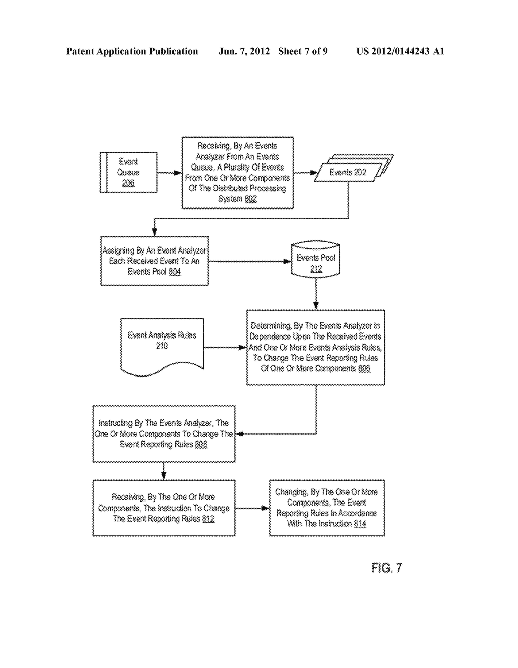Dynamic Administration Of Component Event Reporting In A Distributed     Processing System - diagram, schematic, and image 08