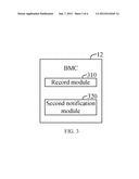 COMPUTING DEVICE AND METHOD FOR DETECTING PCI SYSTEM ERRORS IN THE     COMPUTING DEVICE diagram and image