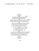 COMPUTING DEVICE AND METHOD FOR DETECTING PCI SYSTEM ERRORS IN THE     COMPUTING DEVICE diagram and image