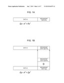 CODE GENERATING DEVICE AND CODE GENERATING METHOD, CODE CHECKING DEVICE     AND CODE CHECKING METHOD, COMPUTER PROGRAM, AND COMMUNICATION DEVICE diagram and image