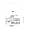 CODE GENERATING DEVICE AND CODE GENERATING METHOD, CODE CHECKING DEVICE     AND CODE CHECKING METHOD, COMPUTER PROGRAM, AND COMMUNICATION DEVICE diagram and image