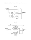 CODE GENERATING DEVICE AND CODE GENERATING METHOD, CODE CHECKING DEVICE     AND CODE CHECKING METHOD, COMPUTER PROGRAM, AND COMMUNICATION DEVICE diagram and image