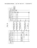 CODE GENERATING DEVICE AND CODE GENERATING METHOD, CODE CHECKING DEVICE     AND CODE CHECKING METHOD, COMPUTER PROGRAM, AND COMMUNICATION DEVICE diagram and image