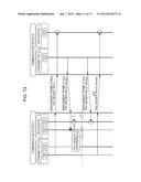 CODE GENERATING DEVICE AND CODE GENERATING METHOD, CODE CHECKING DEVICE     AND CODE CHECKING METHOD, COMPUTER PROGRAM, AND COMMUNICATION DEVICE diagram and image