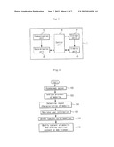 APPARATUS AND METHOD FOR CONTROLLING WEB BROWSER DISPLAY diagram and image