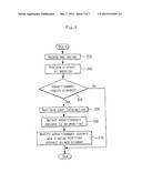 APPARATUS AND METHOD FOR CONTROLLING WEB BROWSER DISPLAY diagram and image