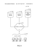 HD WEBSITE SKIN diagram and image