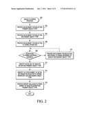 FILTERING OBJECTS IN A MULTI-TENANT ENVIRONMENT diagram and image