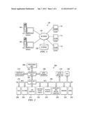 METHOD AND APPARATUS TO IMPROVE THE RUNNING TIME OF SHORT RUNNING     APPLICATIONS BY EFFECTIVELY INTERLEAVING COMPILIATION WITH COMPUTATION IN     A JUST-IN-TIME ENVIRONMENT diagram and image