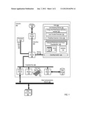 Energy And Performance Optimizing Job Scheduling diagram and image