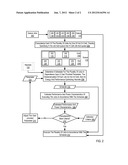 Energy And Performance Optimizing Job Scheduling diagram and image