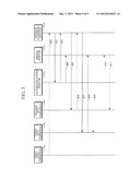 APPARATUS FOR CONTROLLING INTERNET PROTOCOL TELEVISION SERVICE AND CONTENT     SEARCHING METHOD USING THE SAME diagram and image