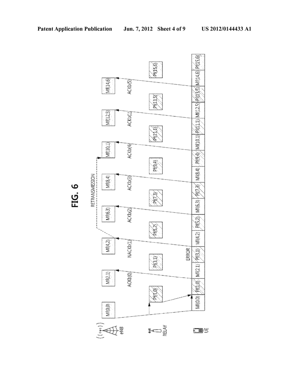 APPARATUS AND METHOD FOR TRANSMITTING MULTIMEDIA DATA IN WIRELESS NETWORK - diagram, schematic, and image 05