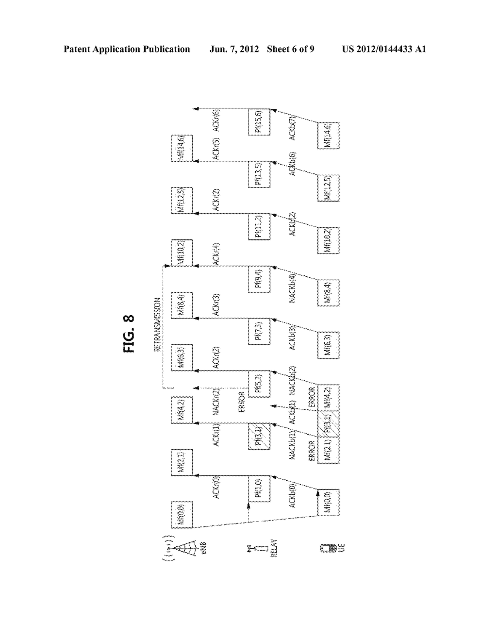 APPARATUS AND METHOD FOR TRANSMITTING MULTIMEDIA DATA IN WIRELESS NETWORK - diagram, schematic, and image 07