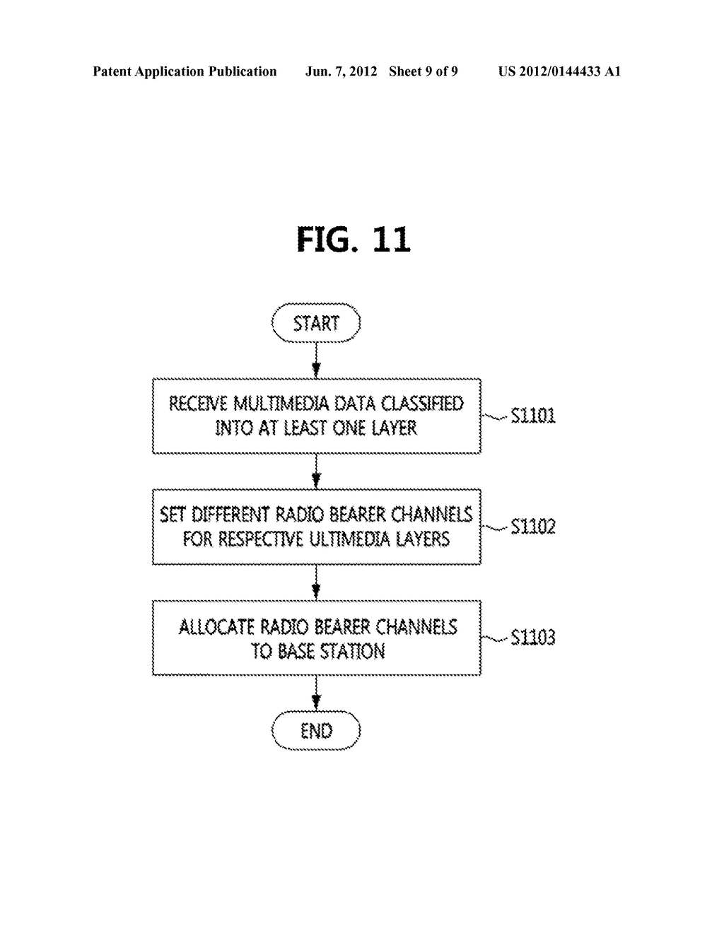 APPARATUS AND METHOD FOR TRANSMITTING MULTIMEDIA DATA IN WIRELESS NETWORK - diagram, schematic, and image 10