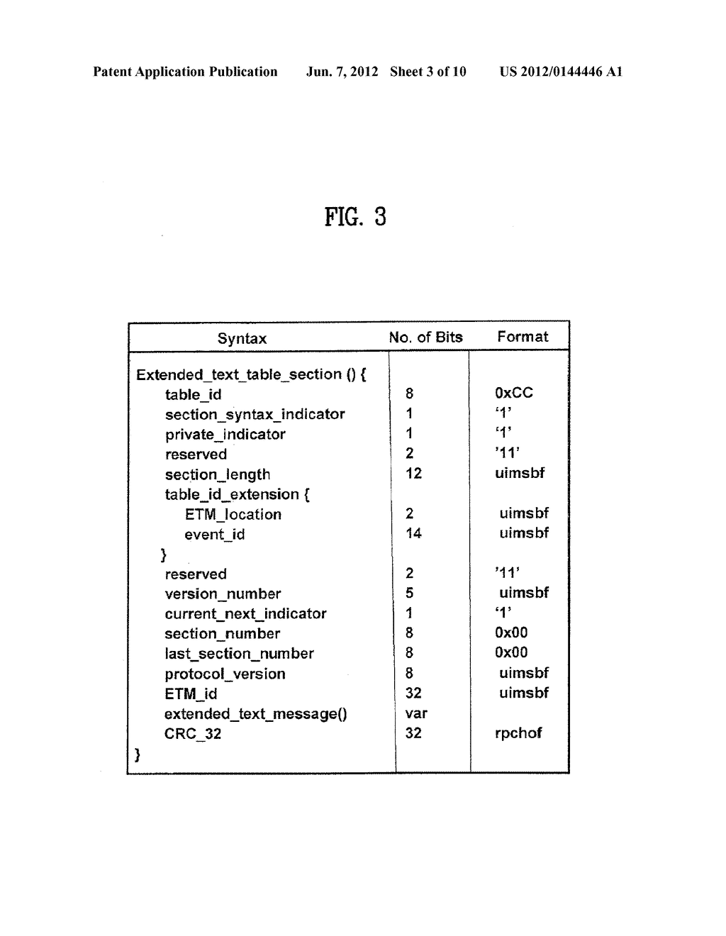 DIGITAL TELEVISION SIGNAL, DIGITAL TELEVISION RECEIVER, AND METHOD OF     PROCESSING DIGITAL TELEVISION SIGNAL - diagram, schematic, and image 04